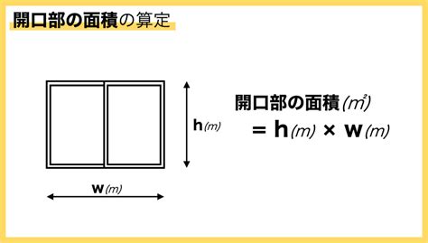 採光面積|【自動計算】居室の採光計算｜採光補正係数の求め方 